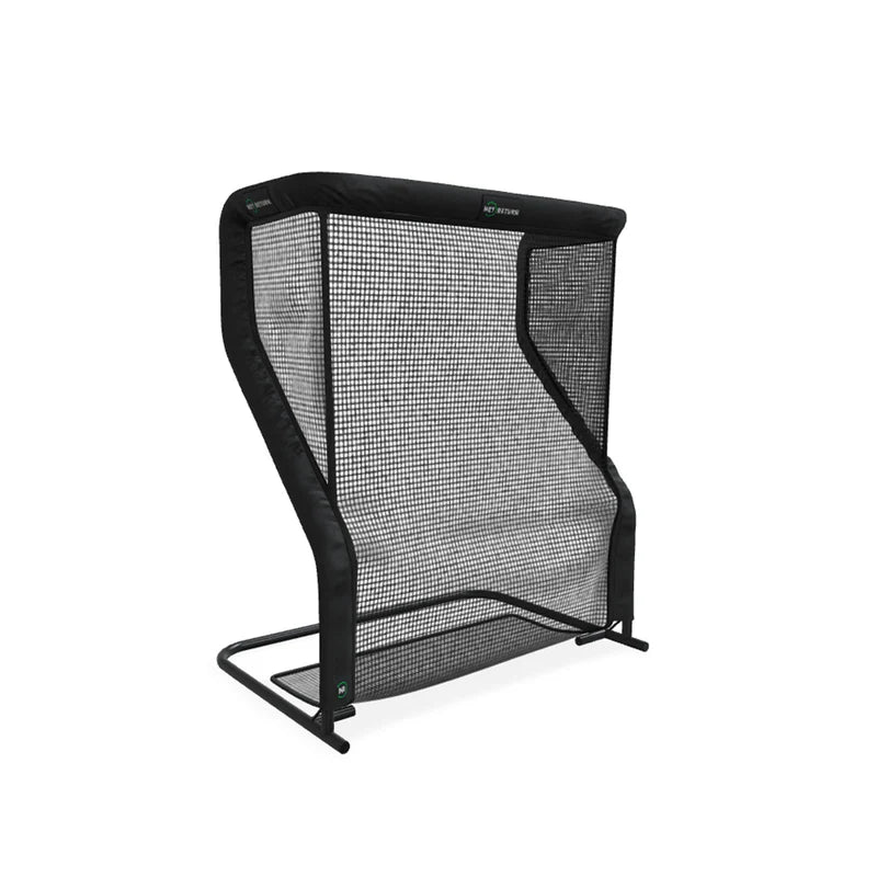 Die Nettorendite Mini