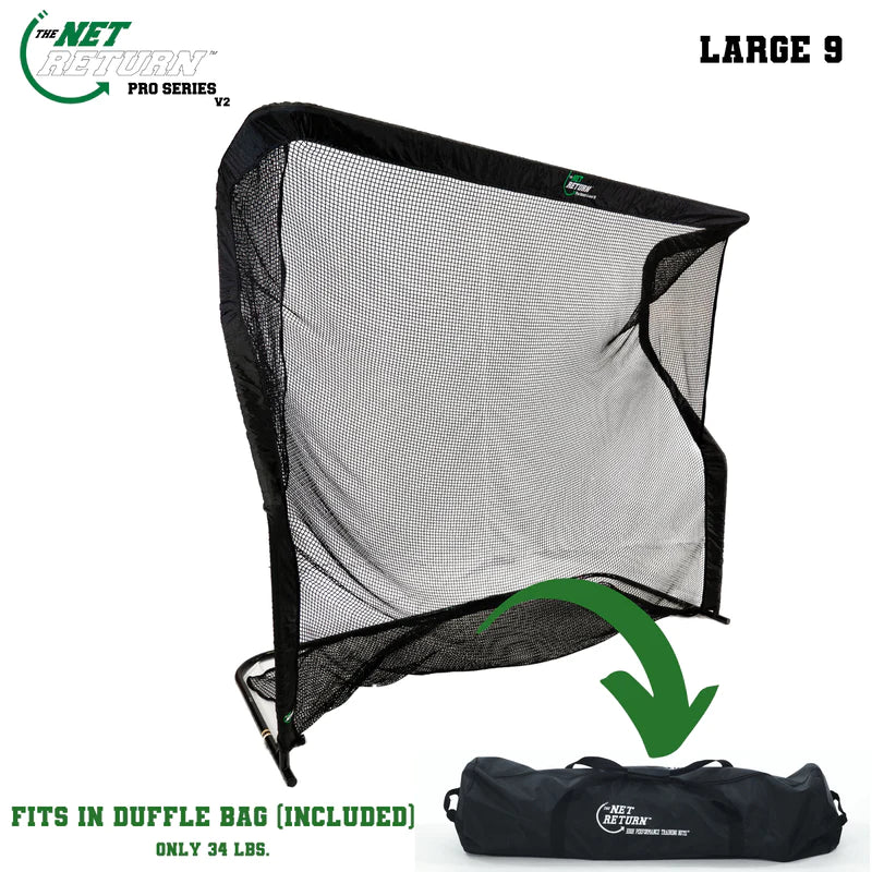 Die Nettorendite Pro 9