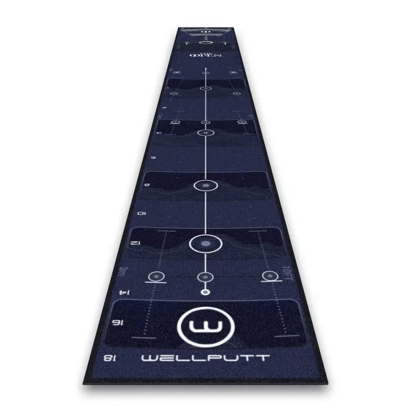 Wellputt-Matte 4m - Die Offenen