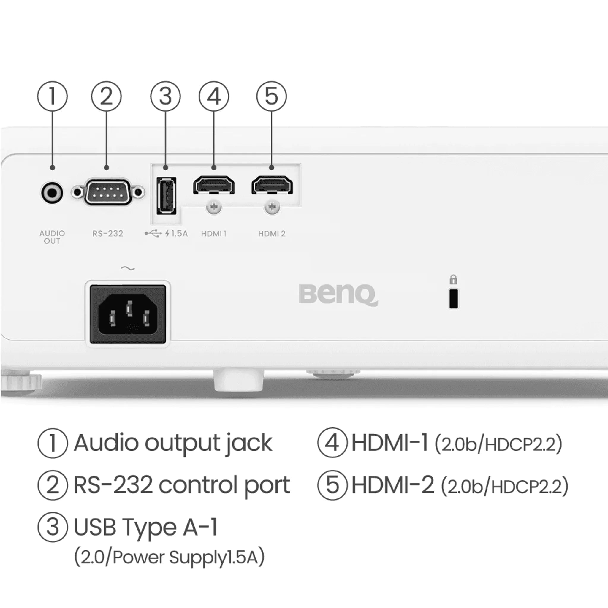 BenQ TK710STi Golf-Simulator-Projektor