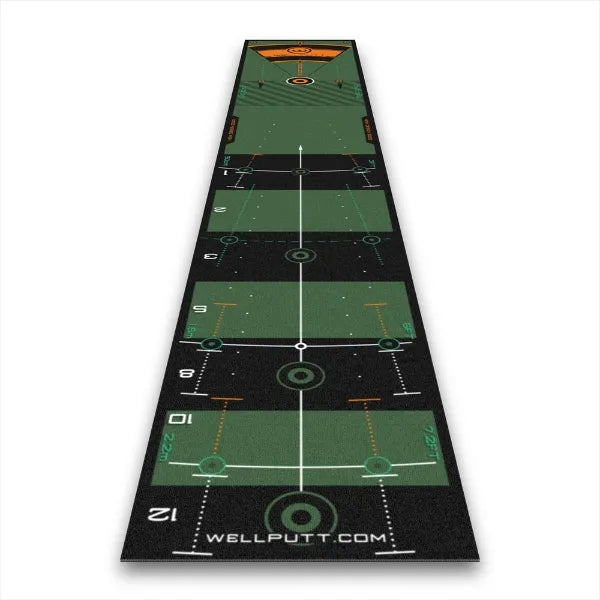 Wellputt Matte 3m X 50cm - Hochgeschwindigkeit Grün