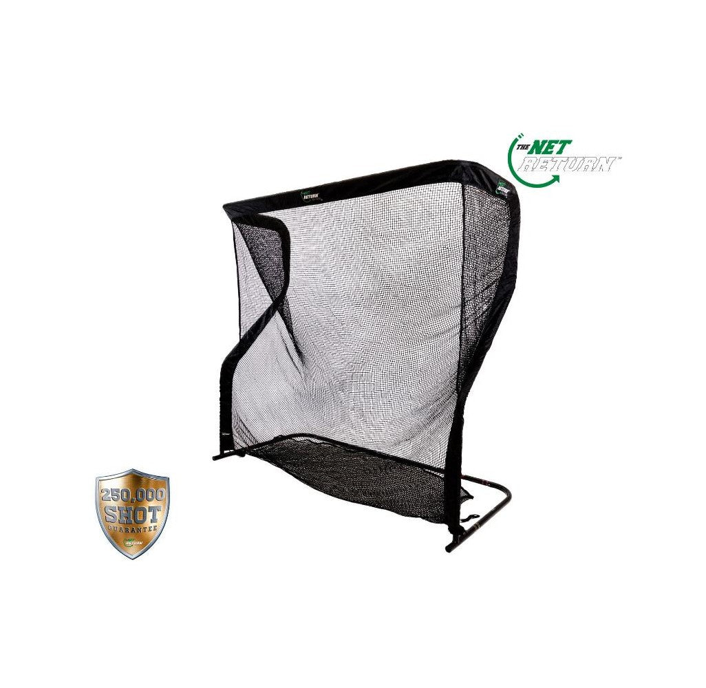 Die Nettorendite Pro 10